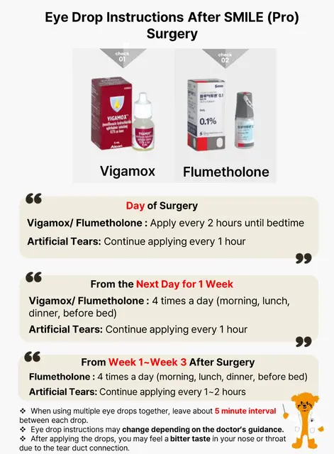 Eye drop instructions after SMILE and SMILE Pro